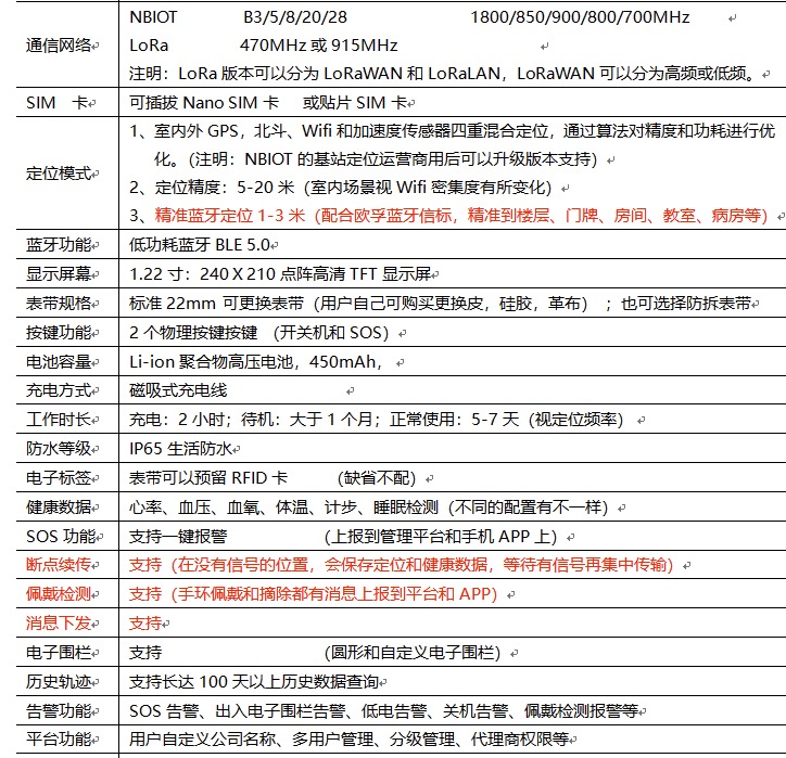 1661423664665240.jpg 1661423639284.jpg