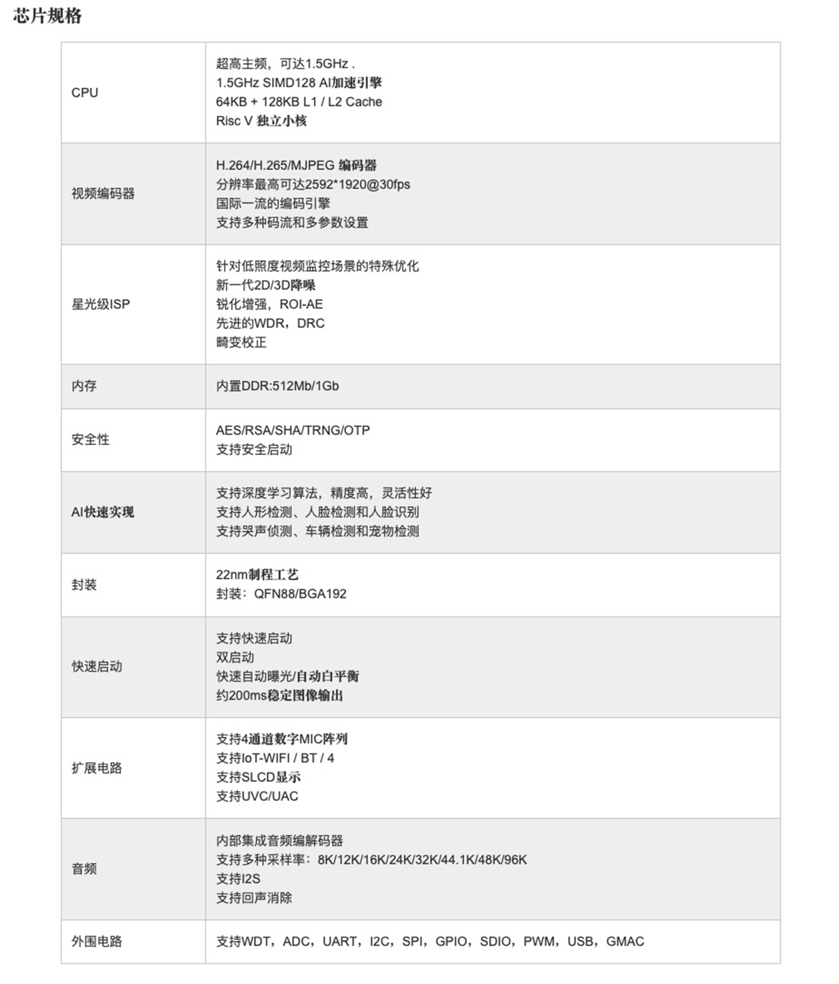 微信图片_20220924124658.jpg